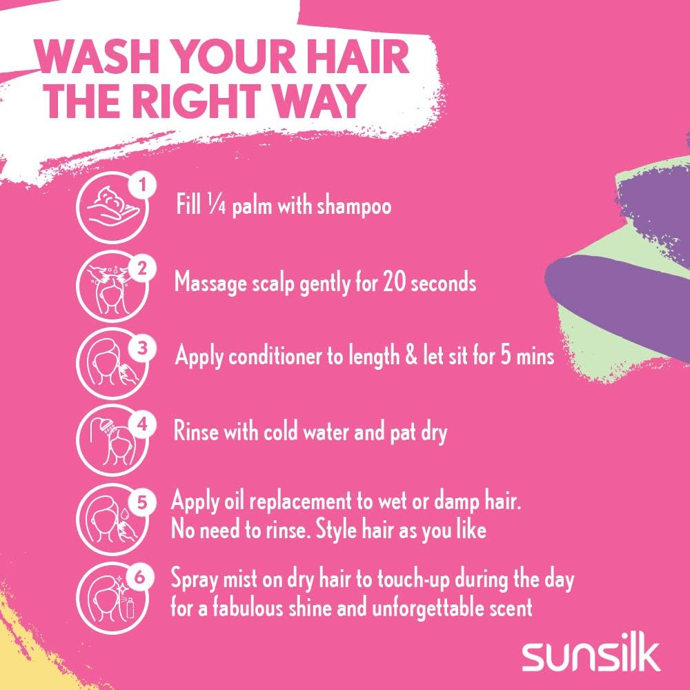Sunsilk Hair Fall Solution Shampoo - 200 ml