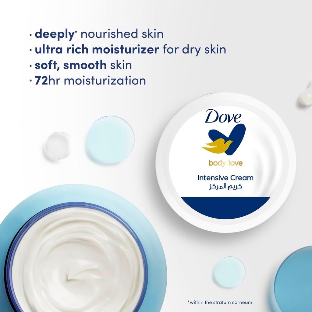Dove Body Cream Intensive 150 Ml